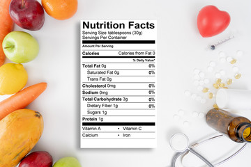 Nutrition food  for good health Healthy food clean eating