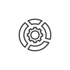Pie Chart Gear line icon. linear style sign for mobile concept and web design. Pie chart diagram options outline vector icon. Symbol, logo illustration. Pixel perfect vector graphics