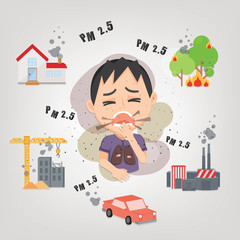 Man cough with dirty lung because PM2.5 air pollution.PM 2.5 Infographic. Information about dust PM2.5 source. Air pollution.