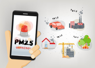 Warning alert PM 2.5 in dust meter application by smartphone.PM 2.5 Infographic. Information about dust PM2.5 source. Air pollution.