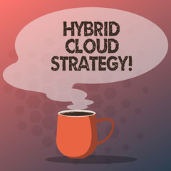 Text sign showing Hybrid Cloud Strategy. Conceptual photo Cloud computing setting that uses a mix of onpremises Mug photo Cup of Hot Coffee with Blank Color Speech Bubble as Steam icon