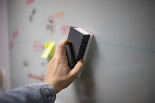 Hand Erasing Question Mark On Chalkboard