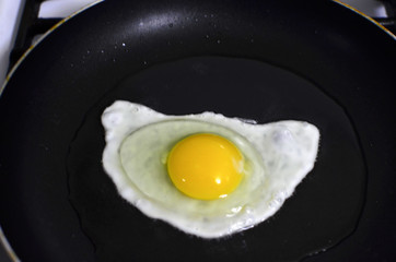 Fried eggs in the pan