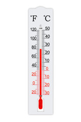 Fahrenheit and celsius scale meteorology thermometer for measuring air temperature. Thermometer isolated on white background. Air temperature  plus 80 degrees fahrenheit