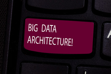 Handwriting text Big Data Architecture. Concept meaning designed to handle the analysis of too large data Keyboard key Intention to create computer message pressing keypad idea
