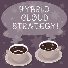 Text sign showing Hybrid Cloud Strategy. Conceptual photo Cloud computing setting that uses a mix of onpremises Sets of Cup Saucer for His and Hers Coffee Face icon with Blank Steam