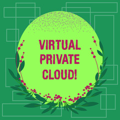 Writing note showing Virtual Private Cloud. Business photo showcasing configurable pool of shared computing resources Blank Color Oval Shape with Leaves and Buds as Border for Invitation