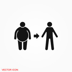 Weight loss icon logo, illustration, vector sign symbol for design