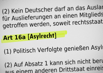 Artikel 16a Asylrecht