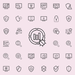 beetle in financial terms icon. Virus Antivirus icons universal set for web and mobile