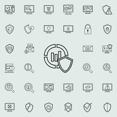 protection of financial indicators icon. Virus Antivirus icons universal set for web and mobile
