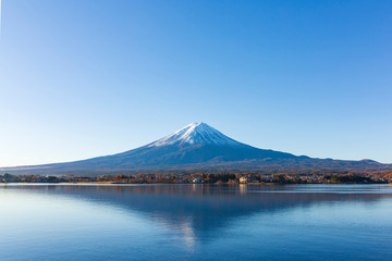 富士山と河口湖