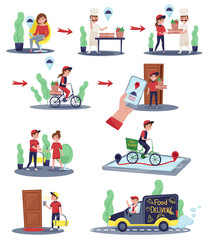 Flat vector illustrations showing customer order and delivery process. Delivery workers doing their work. Food service