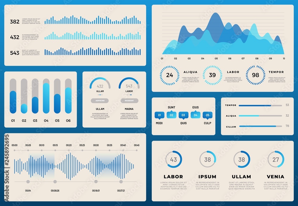 Poster tech chart infographic. futuristic hud diagrams, holographic data bars, abstract graphs, dashboard s