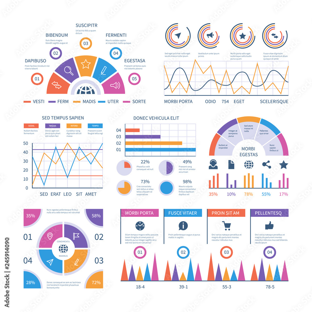Poster infographic template. dashboard, bar finance graphs, pie chart and line diagrams. analytical vector 