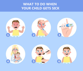 Infographic for mothers of little children. What to do