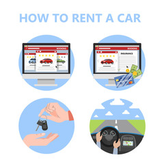 How to rent a car instruction for drivers