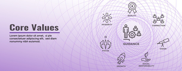 Core Values Web Header Banner image with Integrity, Mission, etc Icon Set