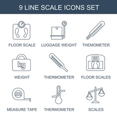scale icons