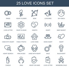 25 love icons