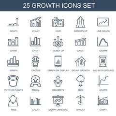 growth icons