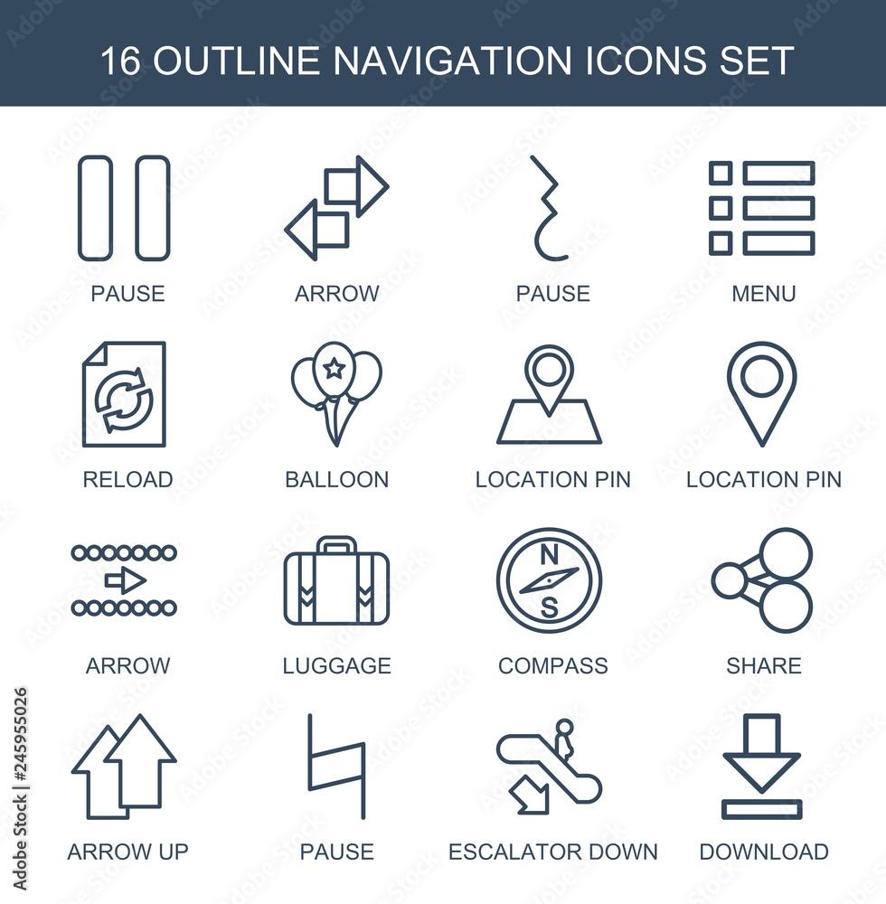 Poster navigation icons