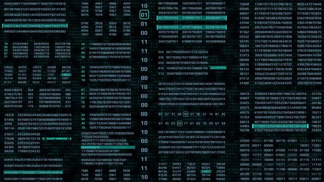 HUD Futuristic Digital Data Number Code Animation For Screensaver, Background. Motion Abstract Binary Decimal Number Monitor Display.