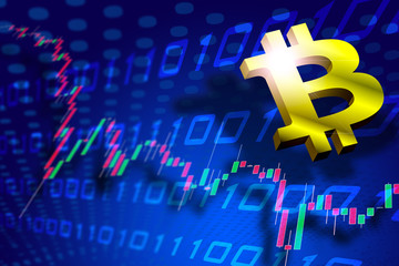 Bitcoin Kurs
