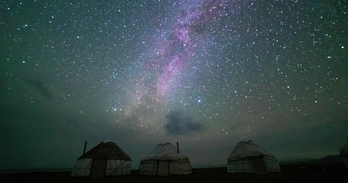 Time Lapse of Milky Way Moving over Yurt Camp in mongolian region of Kyrgyzstan, Central Asia
