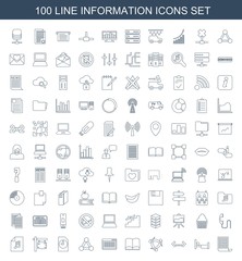 information icons