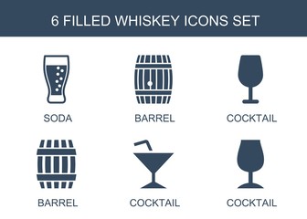 whiskey icons