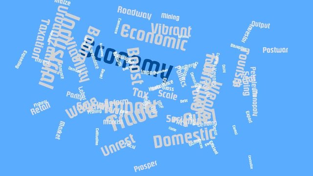 Map Of United States World Global Economic Word Cloud Animation Text