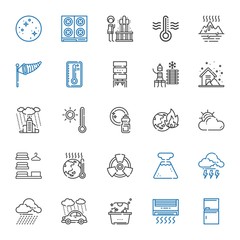 temperature icons set