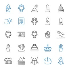 desert icons set