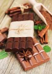 Chocolate and cocoa powder