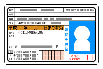運転免許証