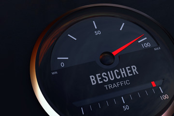 Social Media und Website. Konzept zum Zusammenhang zwischen Besucher und Traffic. Tacho zeigt symbolisch Maximum auf einer Skala an.