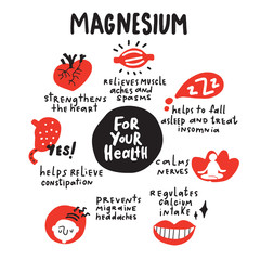 Magnesium. For your health. Funny infographic poster about magnesium healthy benefits. Vector. - obrazy, fototapety, plakaty