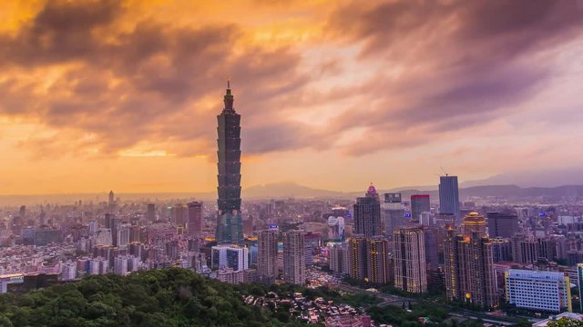 Taipei's City Skyline at sunset with the famous Taipei 101