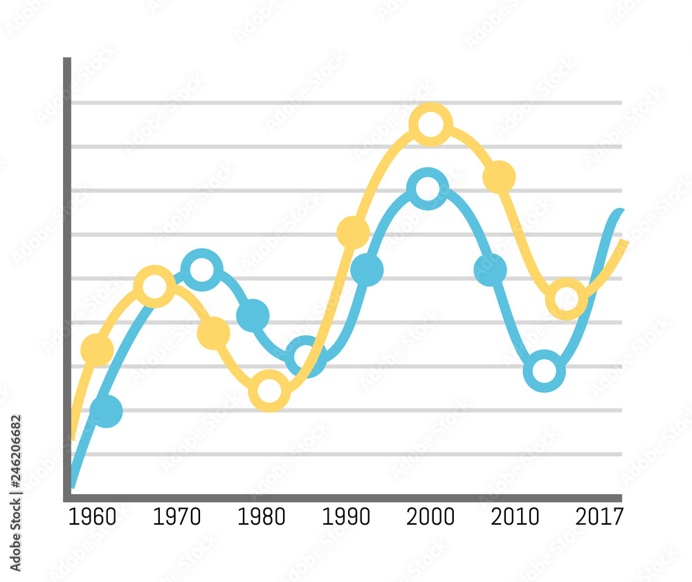 Poster cured chart with dots and scales, timeline chronology vector. scheme with data and changes, increasi