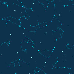 Fototapeta premium Vector seamless pattern of zodiac constellations in the dark blue