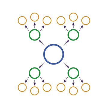 Hub And Spoke Diagram Images – Browse 271 Stock Photos ...
