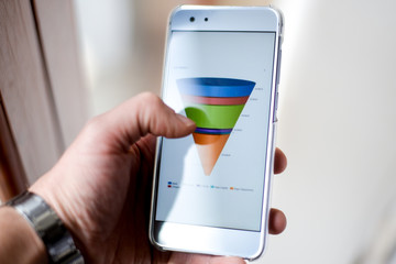 Male hand holding a smartphone showing a marketing sales funnel