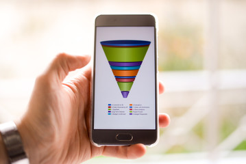 Male hand holding a smartphone showing a marketing sales funnel