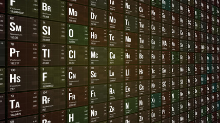 Periodic Table Of Elements Background