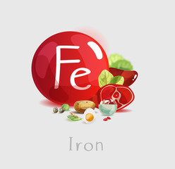Iron in food. Natural organic products with a high content of Iron.