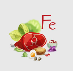 Iron in food. Natural organic products with a high content of Iron.