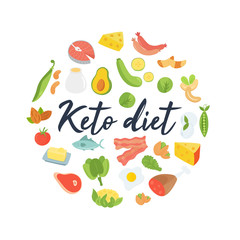 Absctract concept Ketogenic diet food