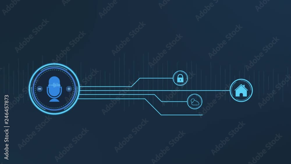 Poster voice assistant with a network of iot icons, concept of smart home (3d render)