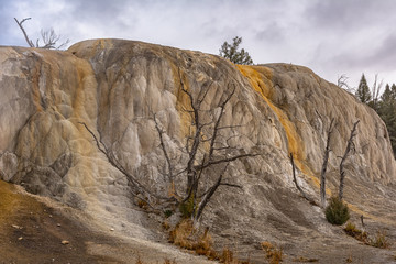 Geothermal Formations Yellowstone National Park
